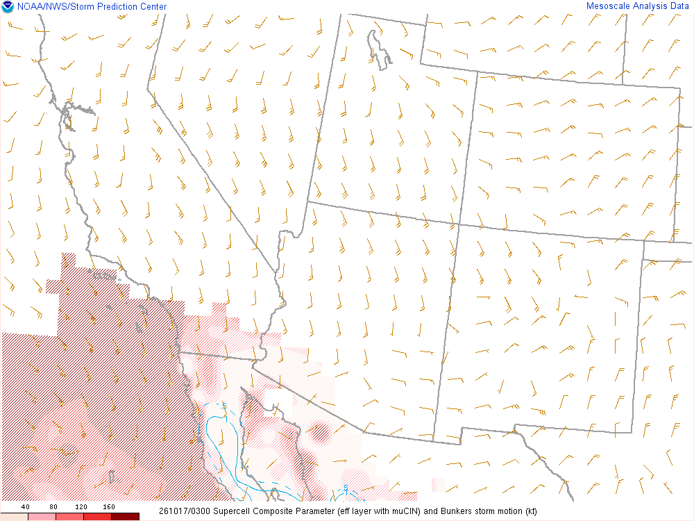 SPC mesoanalysis map, Supercell composite parameter, Southwest region, analysis for 03Z. Its key and units are in SPC’s picture; what it shows is described beside it.