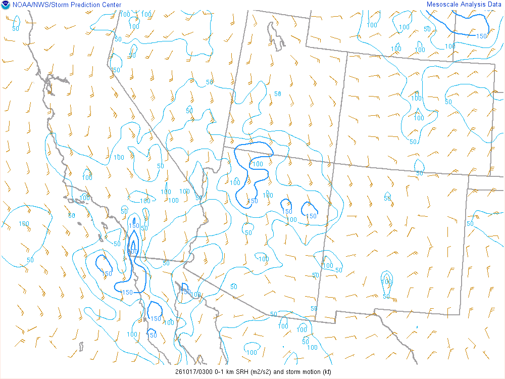 SPC mesoanalysis map, 0–1 km storm-relative helicity, Southwest region, analysis for 03Z. Its key and units are in SPC’s picture; what it shows is described beside it.