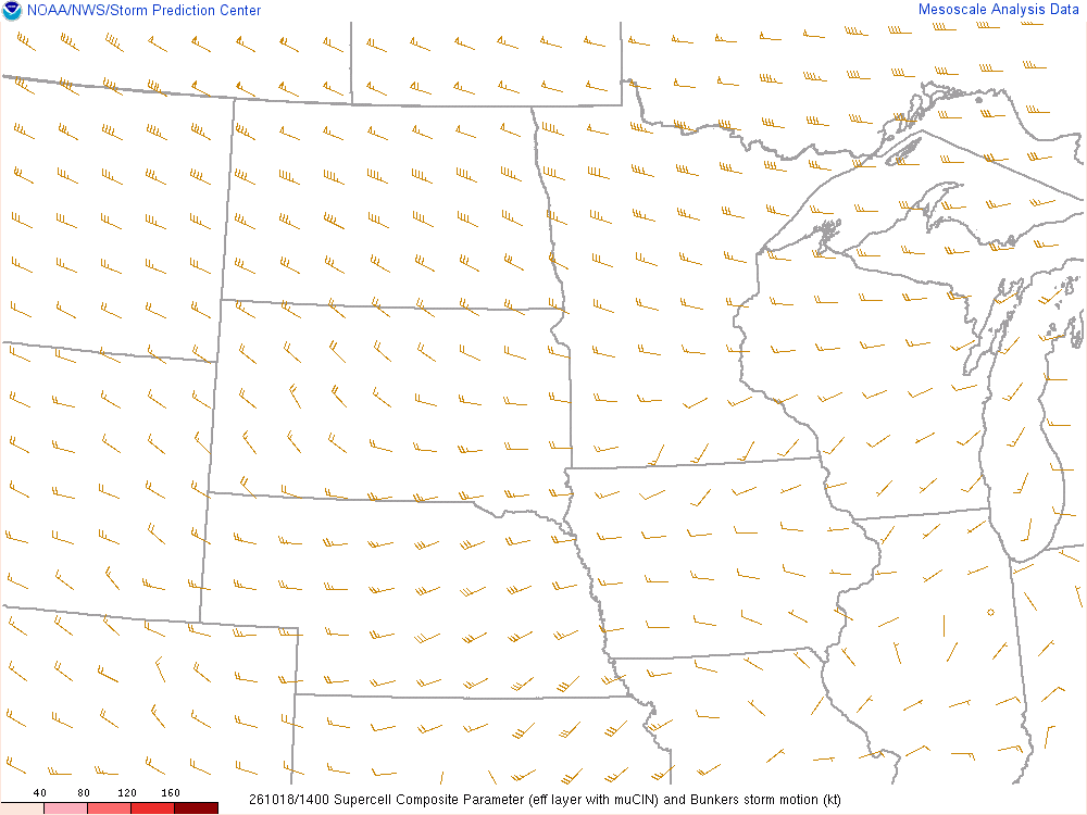 SPC mesoanalysis map, Supercell composite parameter, Northern Plains region, analysis for 14Z. Its key and units are in SPC’s picture; what it shows is described beside it.