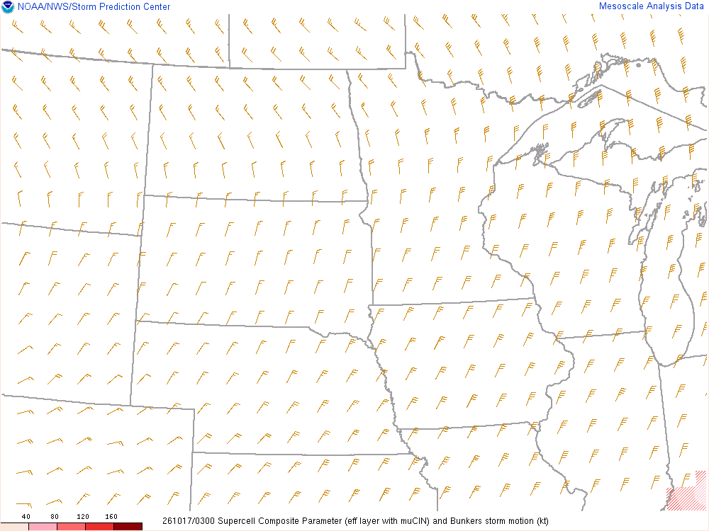 SPC mesoanalysis map, Supercell composite parameter, Northern Plains region, analysis for 03Z. Its key and units are in SPC’s picture; what it shows is described beside it.
