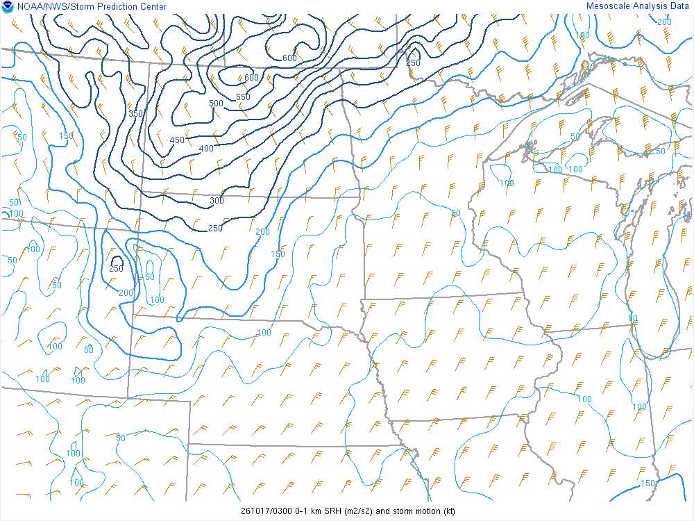 SPC mesoanalysis map, 0–1 km storm-relative helicity, Northern Plains region, analysis for 03Z. Its key and units are in SPC’s picture; what it shows is described beside it.