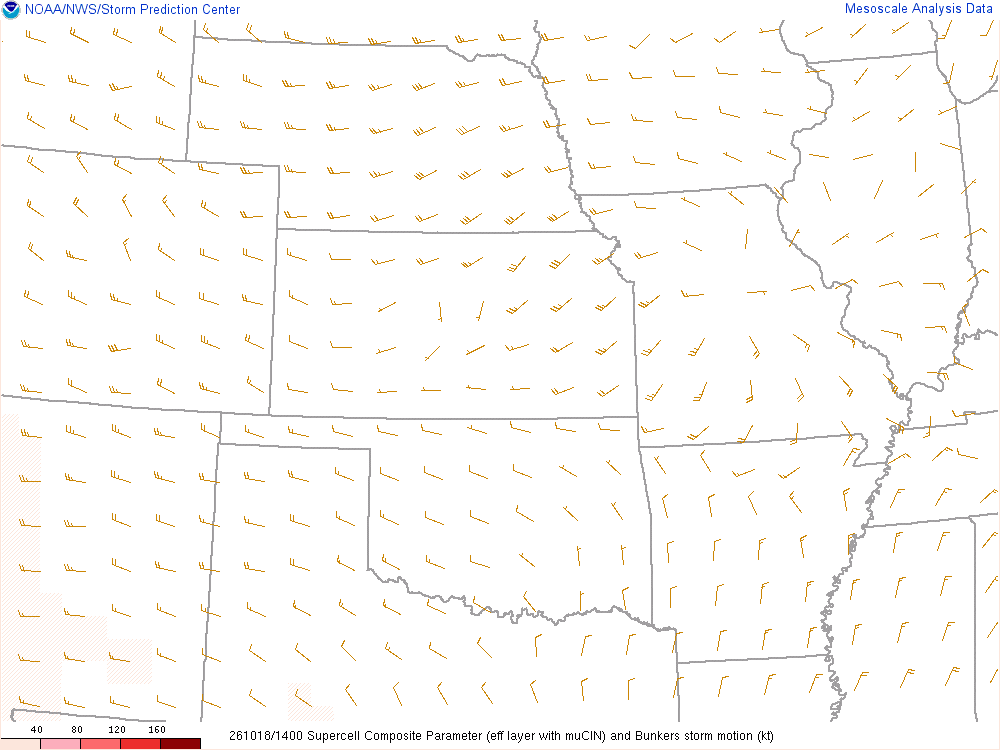 SPC mesoanalysis map, Supercell composite parameter, Central Plains region, analysis for 14Z. Its key and units are in SPC’s picture; what it shows is described beside it.