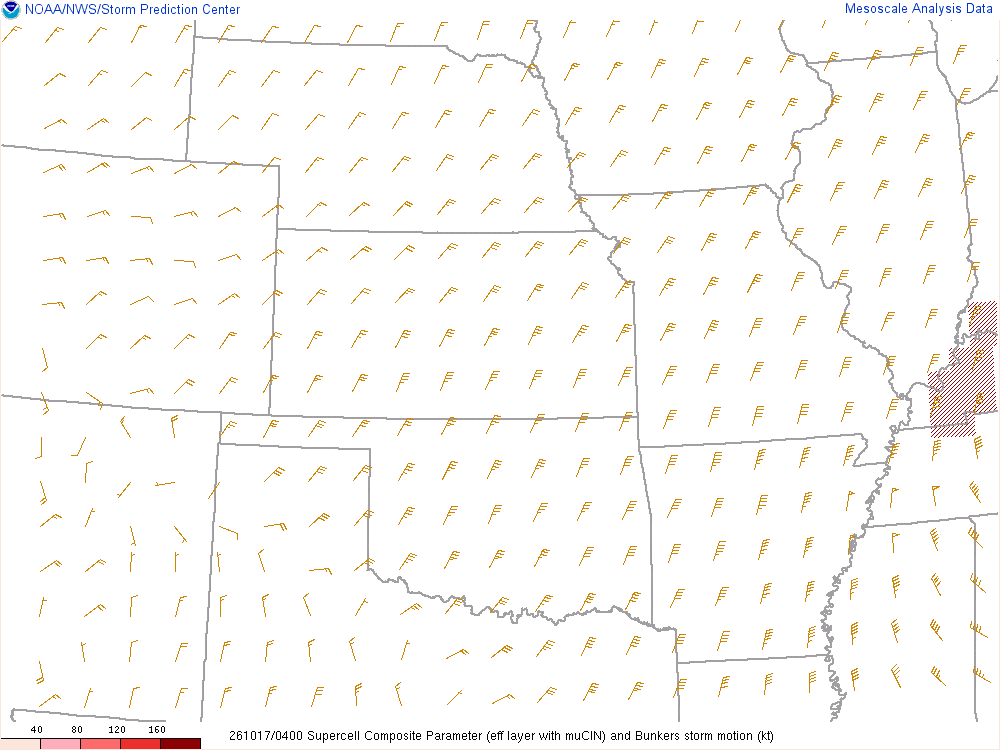 SPC mesoanalysis map, Supercell composite parameter, Central Plains region, analysis for 04Z. Its key and units are in SPC’s picture; what it shows is described beside it.