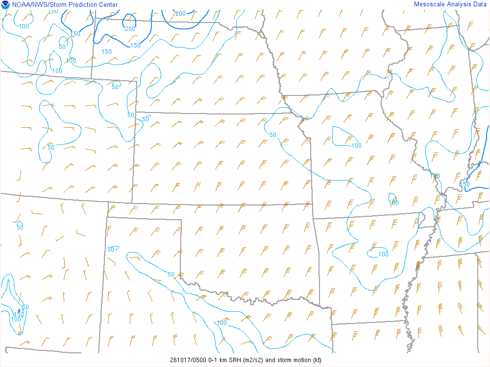 SPC mesoanalysis map, 0–1 km storm-relative helicity, Central Plains region, analysis for 05Z. Its key and units are in SPC’s picture; what it shows is described beside it.