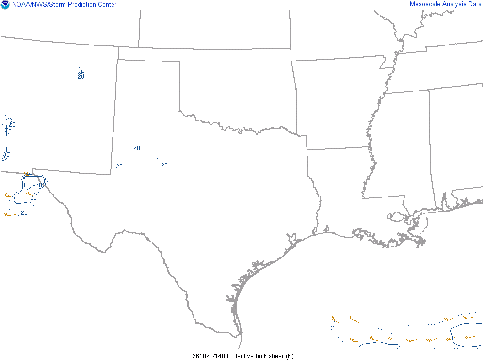 SPC mesoanalysis map, Effective bulk shear, Southern Plains region, analysis for 14Z. Its key and units are in SPC’s picture; what it shows is described beside it.