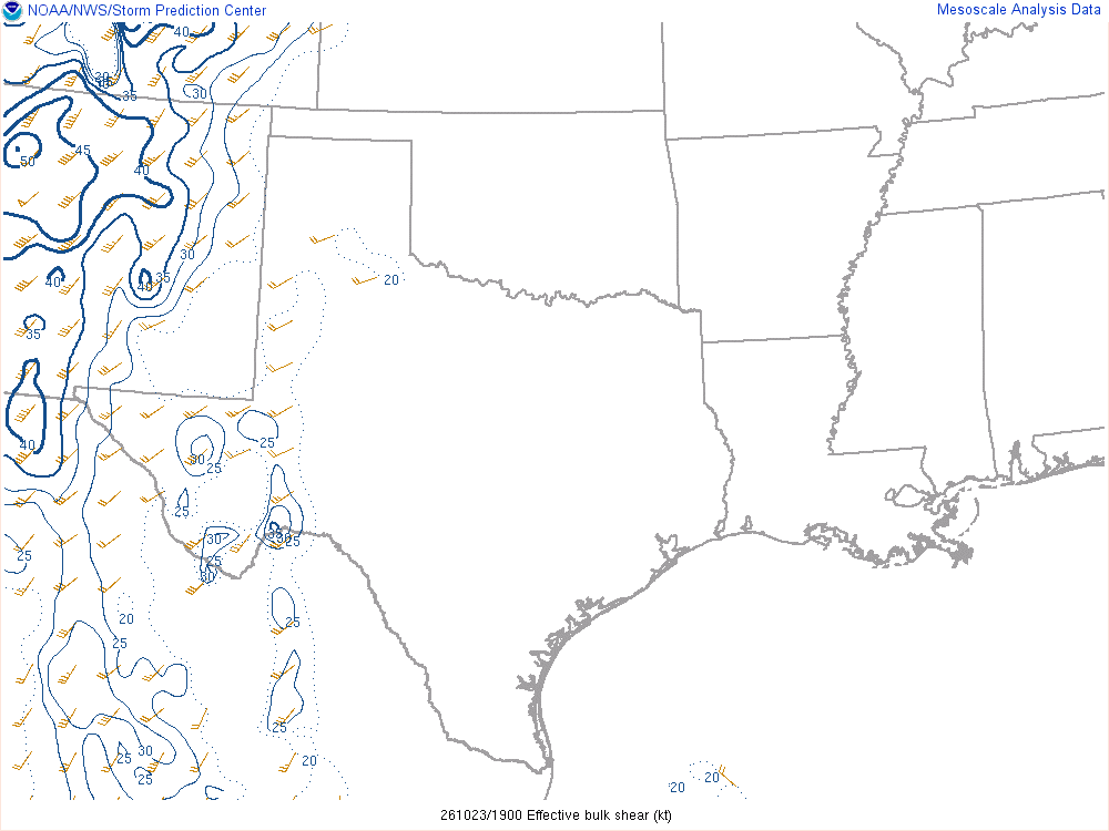 SPC mesoanalysis map, Effective bulk shear, Southern Plains region, analysis for 19Z. Its key and units are in SPC’s picture; what it shows is described beside it.