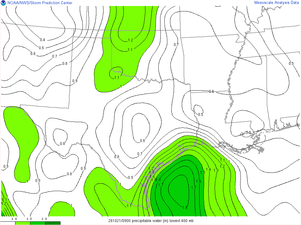 SPC mesoanalysis map, Precipitable water, Southern Plains region, analysis for 09Z. Its key and units are in SPC’s picture; what it shows is described beside it.