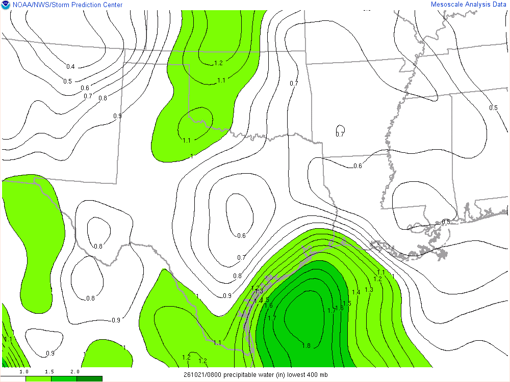 SPC mesoanalysis map, Precipitable water, Southern Plains region, analysis for 08Z. Its key and units are in SPC’s picture; what it shows is described beside it.