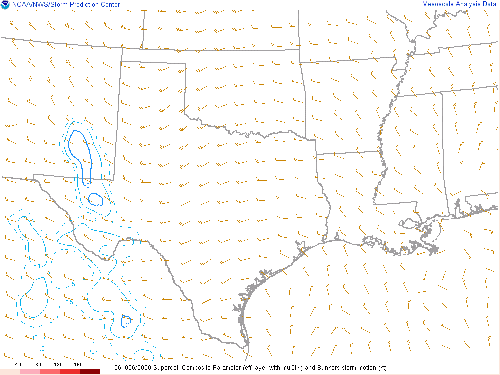 SPC mesoanalysis map, Supercell composite parameter, Southern Plains region, analysis for 20Z. Its key and units are in SPC’s picture; what it shows is described beside it.