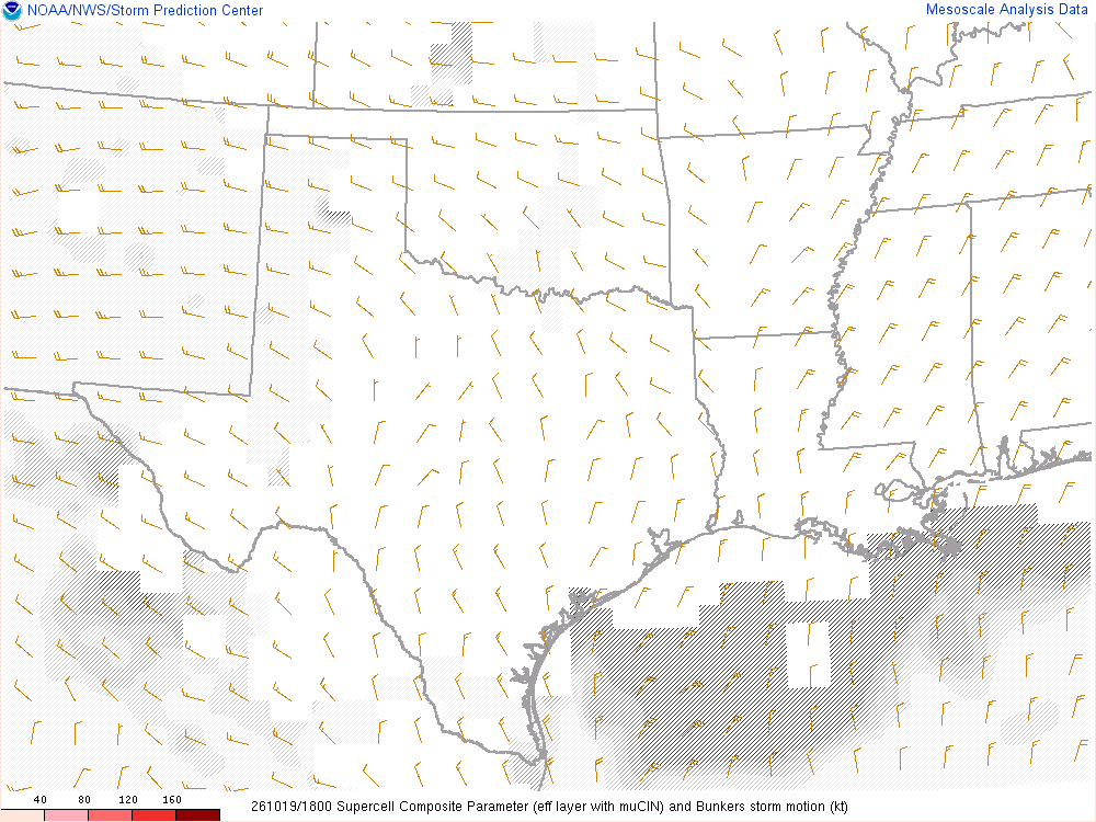 SPC mesoanalysis map, Supercell composite parameter, Southern Plains region, analysis for 18Z. Its key and units are in SPC’s picture; what it shows is described beside it.