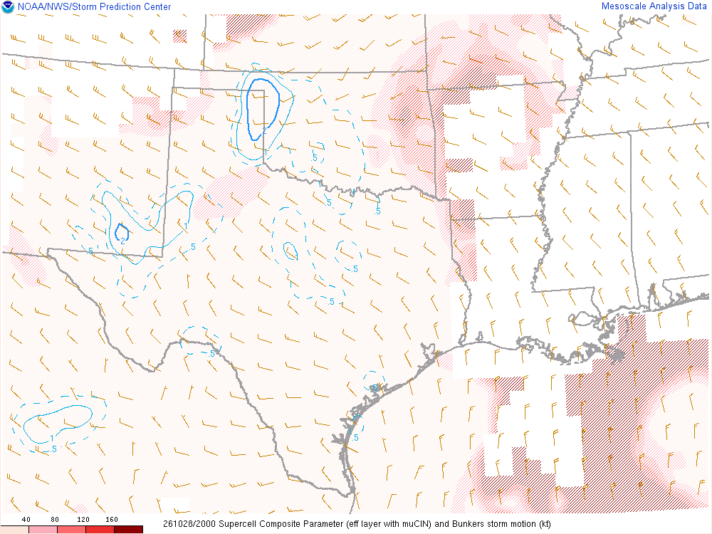 SPC mesoanalysis map, Supercell composite parameter, Southern Plains region, analysis for 20Z. Its key and units are in SPC’s picture; what it shows is described beside it.