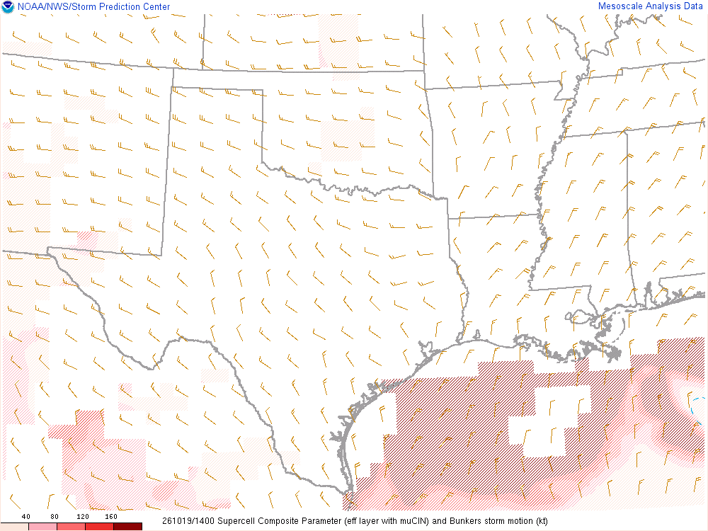 SPC mesoanalysis map, Supercell composite parameter, Southern Plains region, analysis for 14Z. Its key and units are in SPC’s picture; what it shows is described beside it.