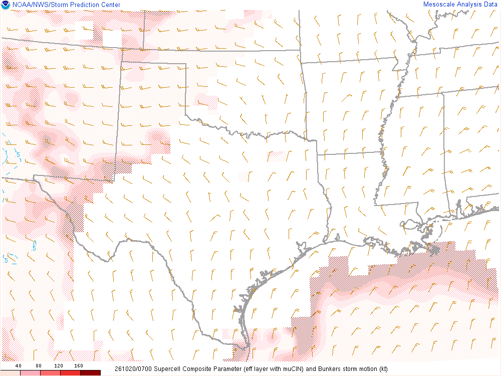 SPC mesoanalysis map, Supercell composite parameter, Southern Plains region, analysis for 07Z. Its key and units are in SPC’s picture; what it shows is described beside it.