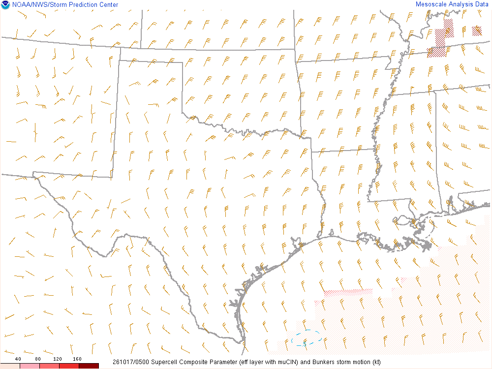 SPC mesoanalysis map, Supercell composite parameter, Southern Plains region, analysis for 05Z. Its key and units are in SPC’s picture; what it shows is described beside it.