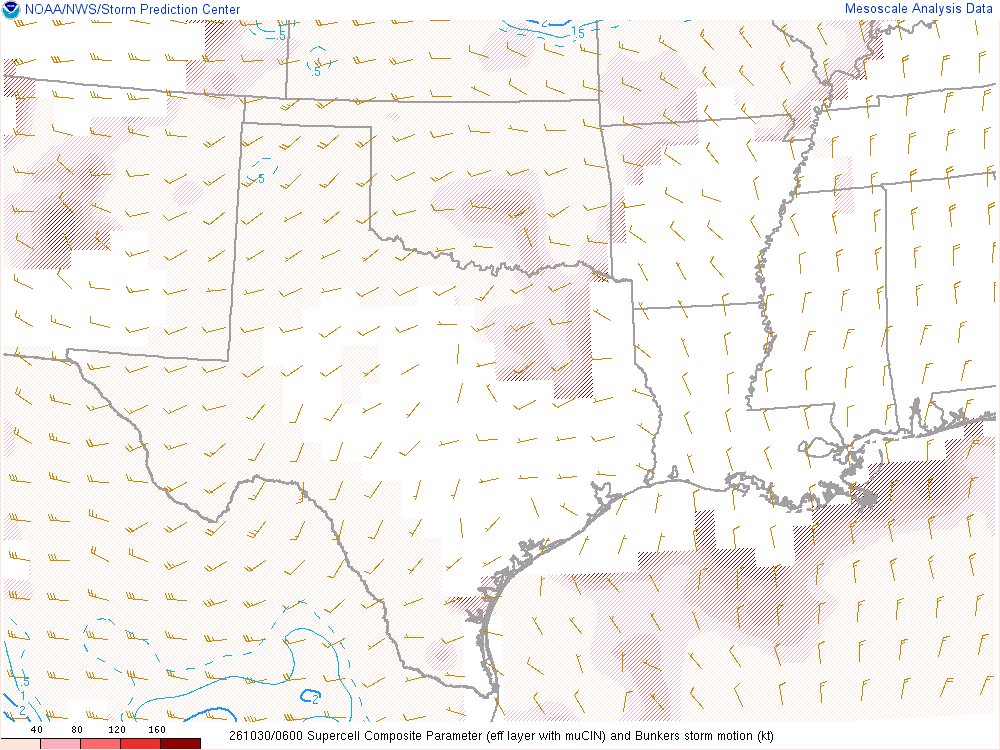 SPC mesoanalysis map, Supercell composite parameter, Southern Plains region, analysis for 06Z. Its key and units are in SPC’s picture; what it shows is described beside it.