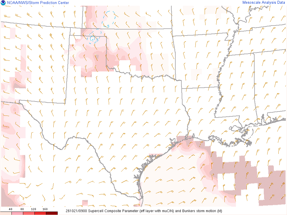 SPC mesoanalysis map, Supercell composite parameter, Southern Plains region, analysis for 09Z. Its key and units are in SPC’s picture; what it shows is described beside it.