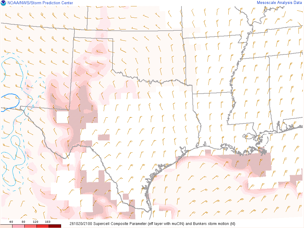 SPC mesoanalysis map, Supercell composite parameter, Southern Plains region, analysis for 21Z. Its key and units are in SPC’s picture; what it shows is described beside it.