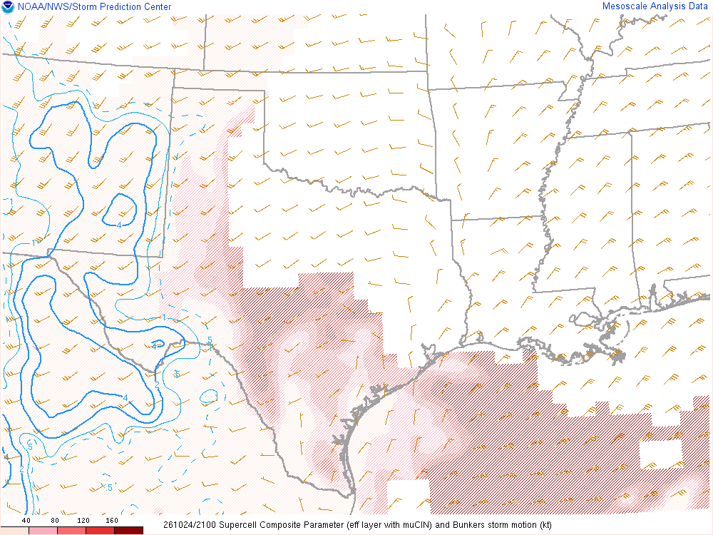 SPC mesoanalysis map, Supercell composite parameter, Southern Plains region, analysis for 21Z. Its key and units are in SPC’s picture; what it shows is described beside it.