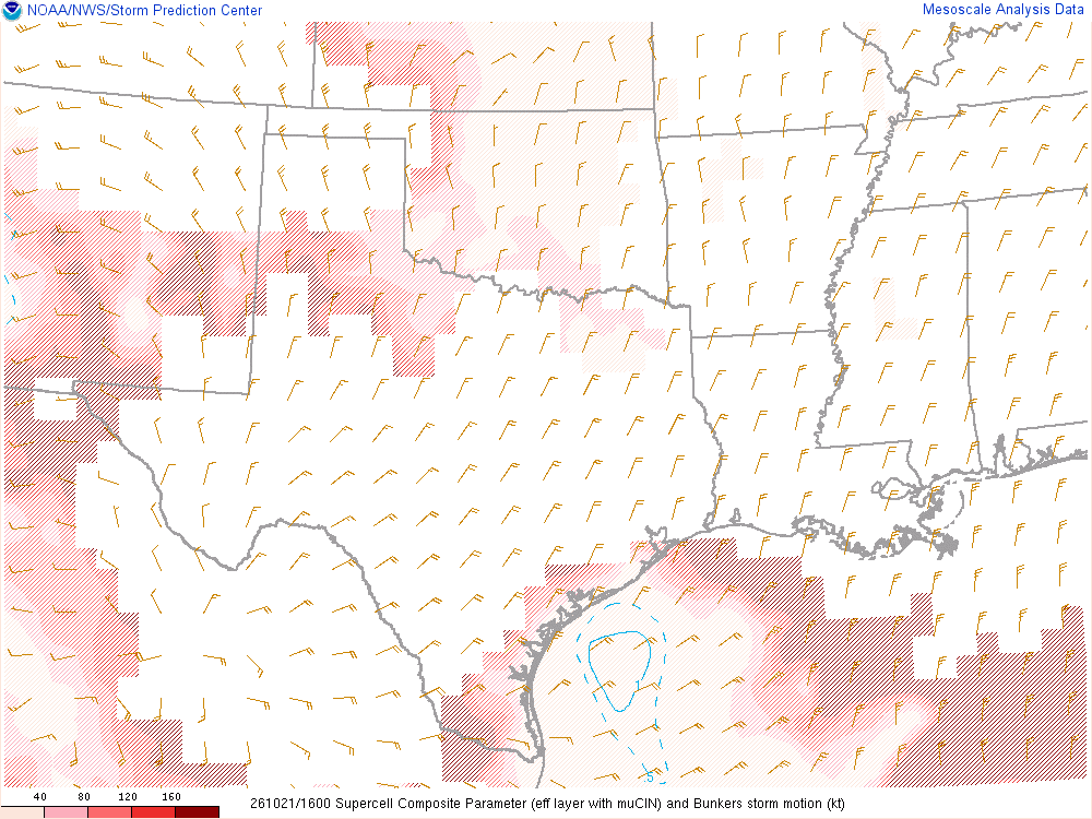 SPC mesoanalysis map, Supercell composite parameter, Southern Plains region, analysis for 16Z. Its key and units are in SPC’s picture; what it shows is described beside it.