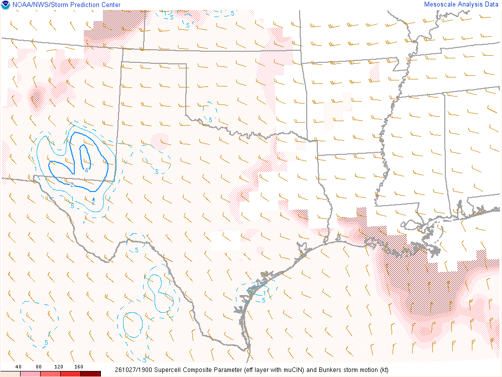 SPC mesoanalysis map, Supercell composite parameter, Southern Plains region, analysis for 19Z. Its key and units are in SPC’s picture; what it shows is described beside it.