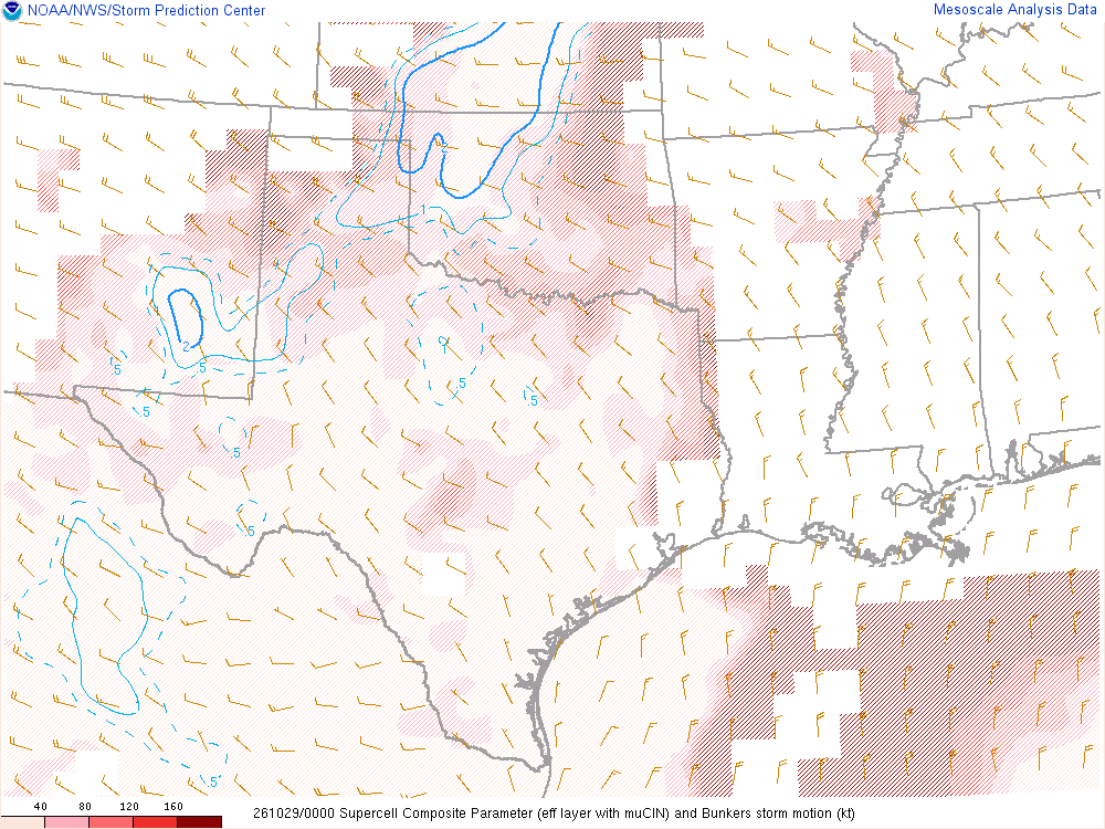 SPC mesoanalysis map, Supercell composite parameter, Southern Plains region, analysis for 00Z. Its key and units are in SPC’s picture; what it shows is described beside it.