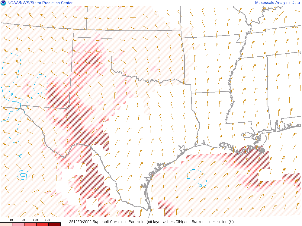 SPC mesoanalysis map, Supercell composite parameter, Southern Plains region, analysis for 20Z. Its key and units are in SPC’s picture; what it shows is described beside it.