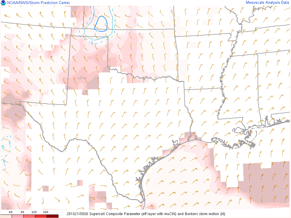 SPC mesoanalysis map, Supercell composite parameter, Southern Plains region, analysis for 05Z. Its key and units are in SPC’s picture; what it shows is described beside it.
