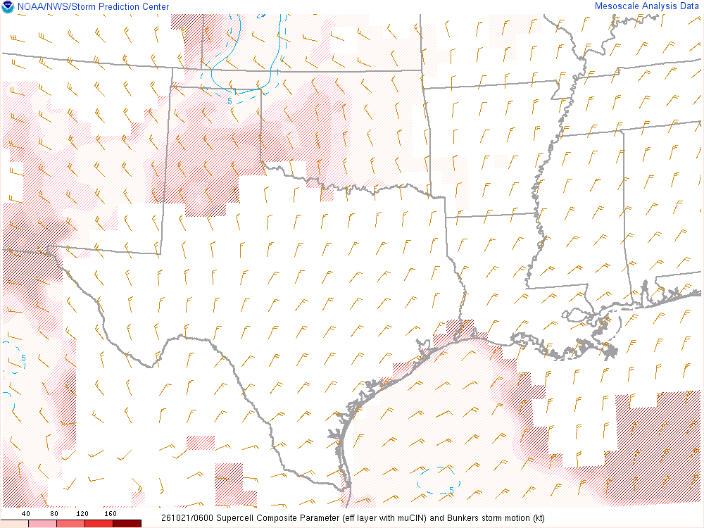 SPC mesoanalysis map, Supercell composite parameter, Southern Plains region, analysis for 06Z. Its key and units are in SPC’s picture; what it shows is described beside it.