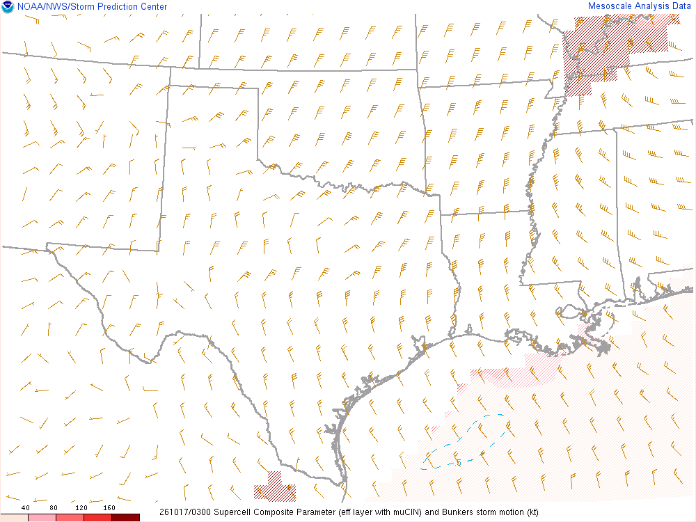 SPC mesoanalysis map, Supercell composite parameter, Southern Plains region, analysis for 03Z. Its key and units are in SPC’s picture; what it shows is described beside it.