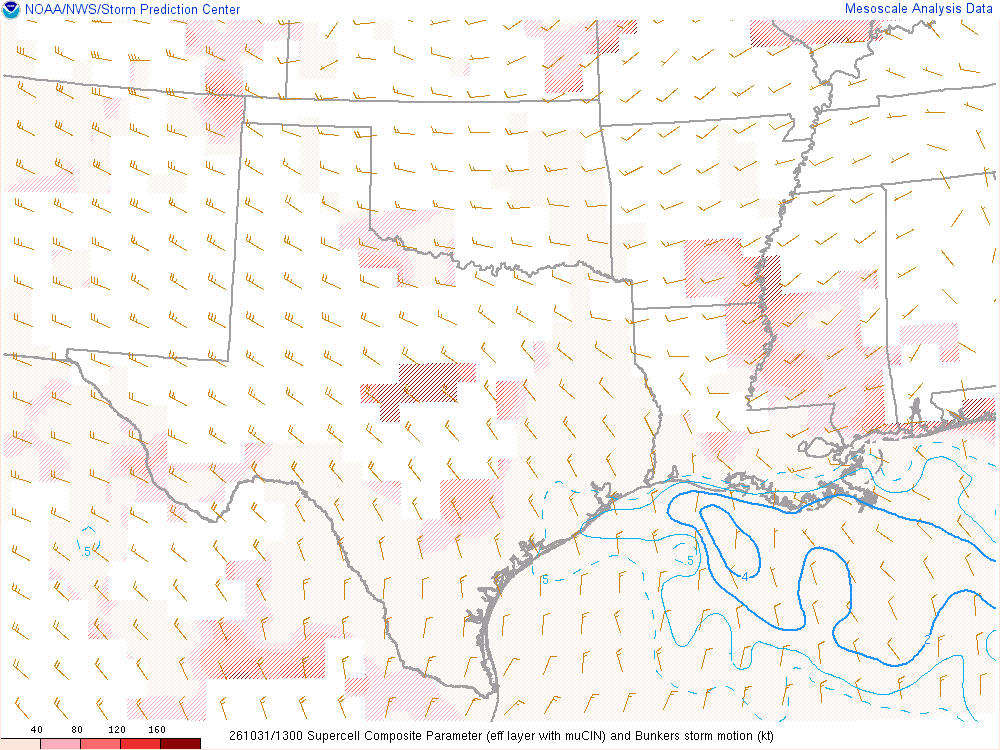 SPC mesoanalysis map, Supercell composite parameter, Southern Plains region, analysis for 13Z. Its key and units are in SPC’s picture; what it shows is described beside it.
