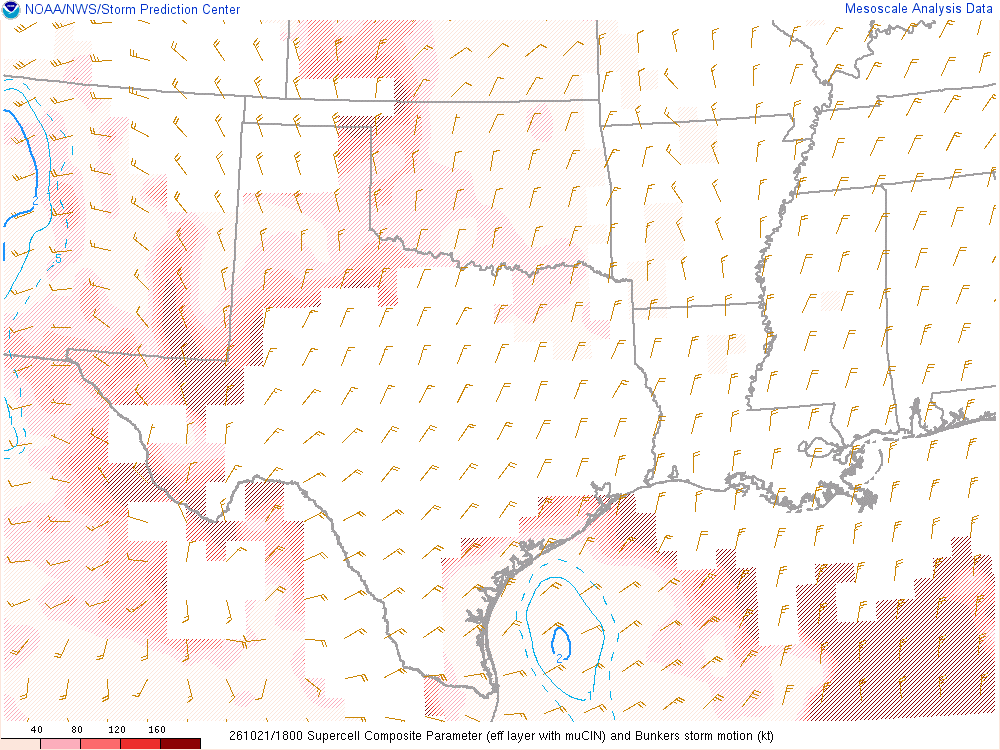SPC mesoanalysis map, Supercell composite parameter, Southern Plains region, analysis for 18Z. Its key and units are in SPC’s picture; what it shows is described beside it.