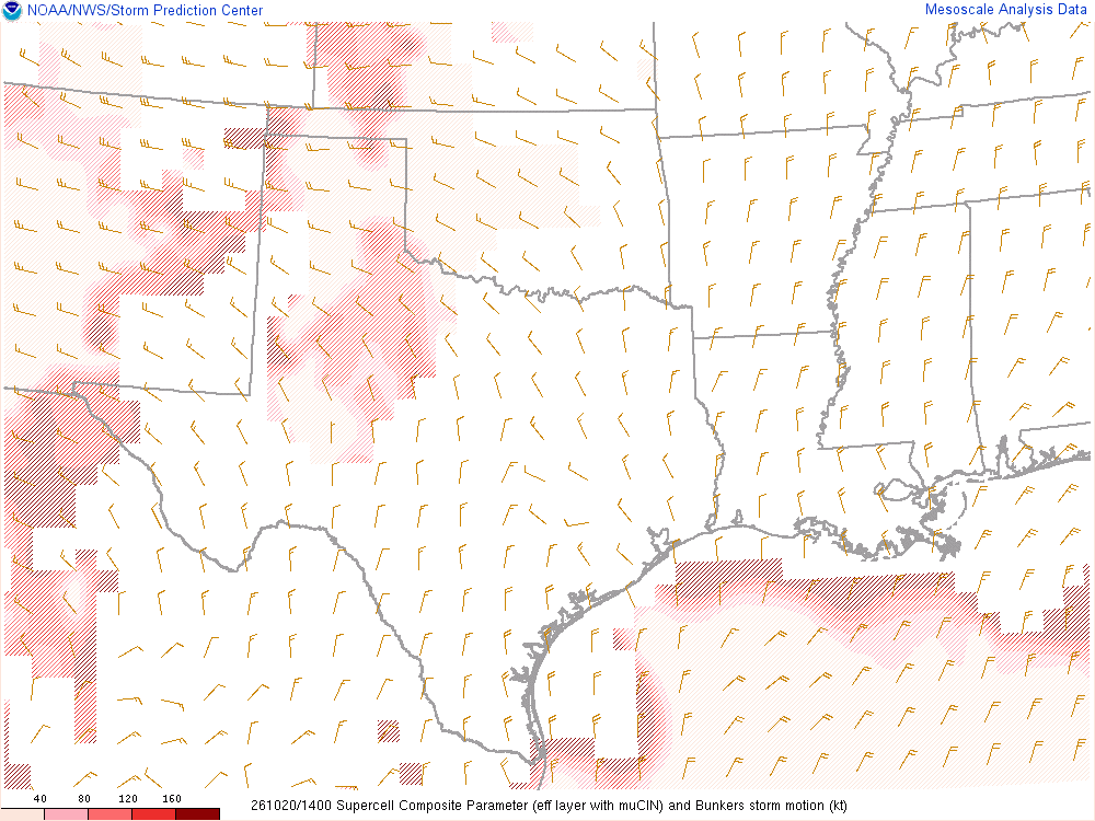 SPC mesoanalysis map, Supercell composite parameter, Southern Plains region, analysis for 14Z. Its key and units are in SPC’s picture; what it shows is described beside it.