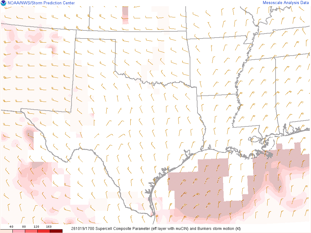 SPC mesoanalysis map, Supercell composite parameter, Southern Plains region, analysis for 17Z. Its key and units are in SPC’s picture; what it shows is described beside it.