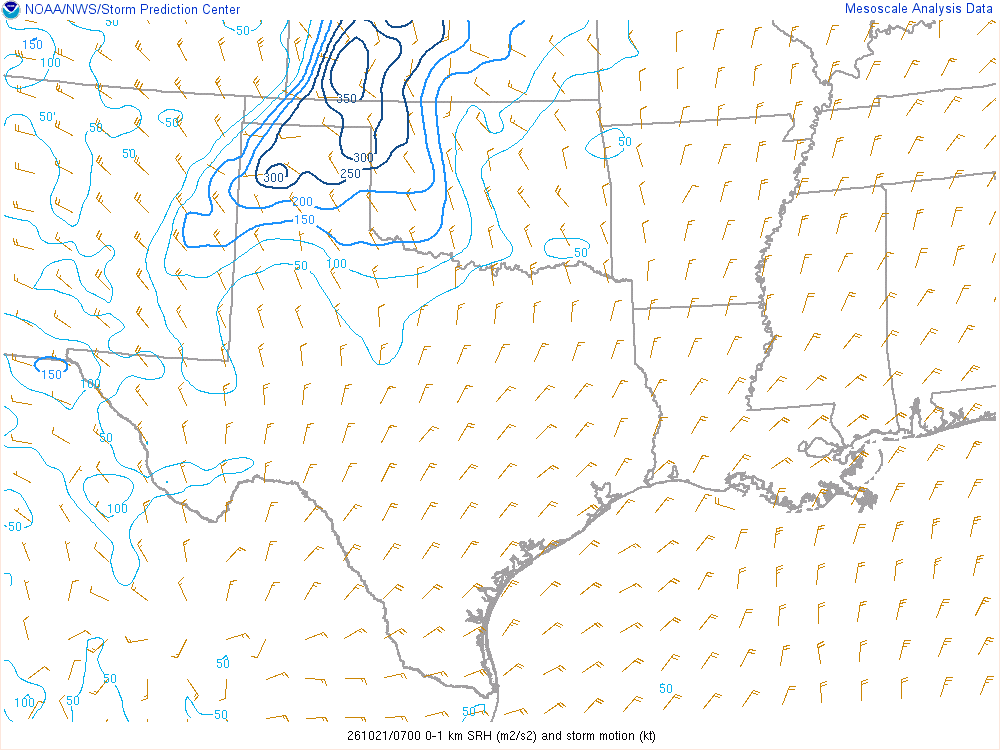 SPC mesoanalysis map, 0–1 km storm-relative helicity, Southern Plains region, analysis for 07Z. Its key and units are in SPC’s picture; what it shows is described beside it.