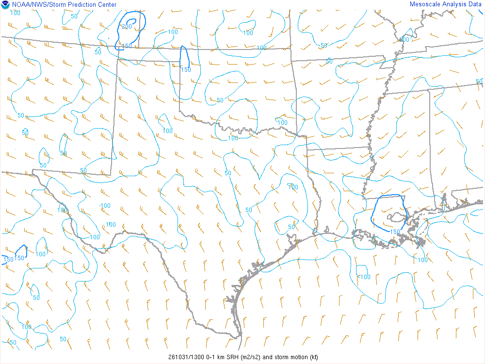 SPC mesoanalysis map, 0–1 km storm-relative helicity, Southern Plains region, analysis for 13Z. Its key and units are in SPC’s picture; what it shows is described beside it.
