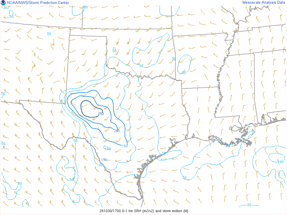SPC mesoanalysis map, 0–1 km storm-relative helicity, Southern Plains region, analysis for 17Z. Its key and units are in SPC’s picture; what it shows is described beside it.
