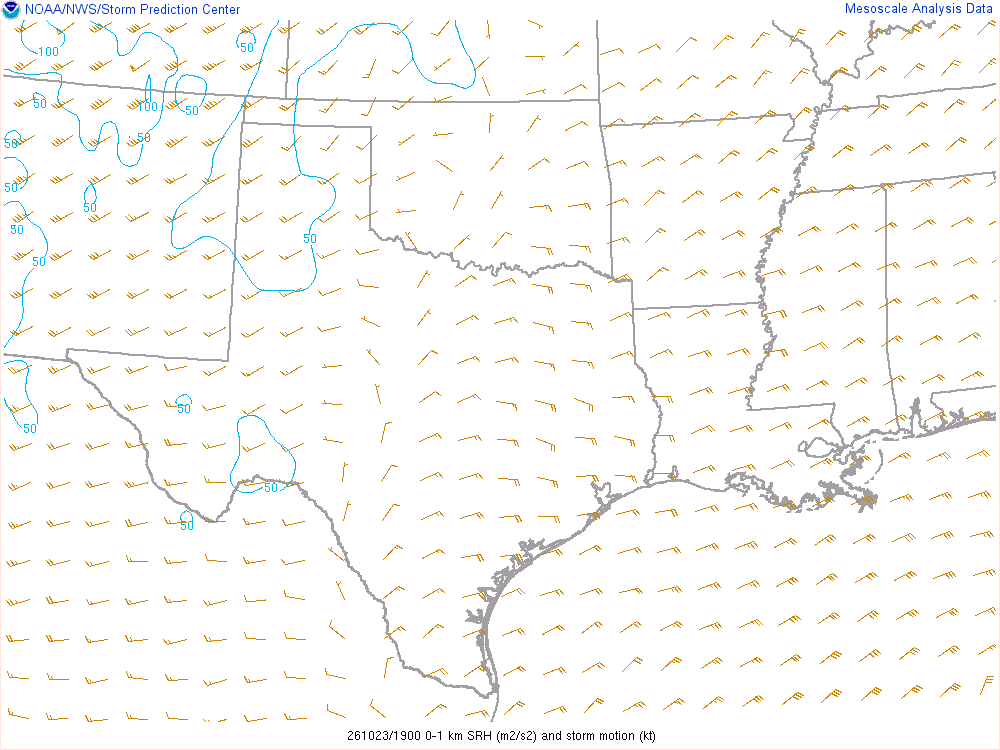 SPC mesoanalysis map, 0–1 km storm-relative helicity, Southern Plains region, analysis for 19Z. Its key and units are in SPC’s picture; what it shows is described beside it.
