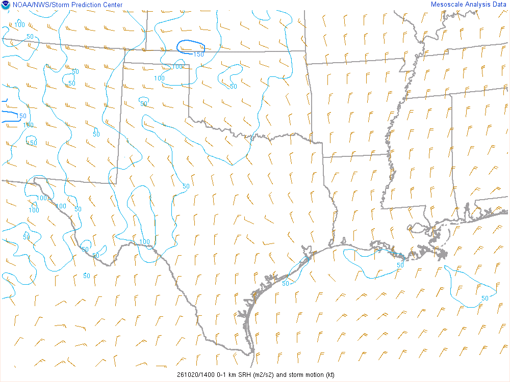 SPC mesoanalysis map, 0–1 km storm-relative helicity, Southern Plains region, analysis for 14Z. Its key and units are in SPC’s picture; what it shows is described beside it.