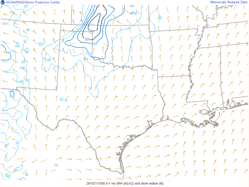 SPC mesoanalysis map, 0–1 km storm-relative helicity, Southern Plains region, analysis for 10Z. Its key and units are in SPC’s picture; what it shows is described beside it.