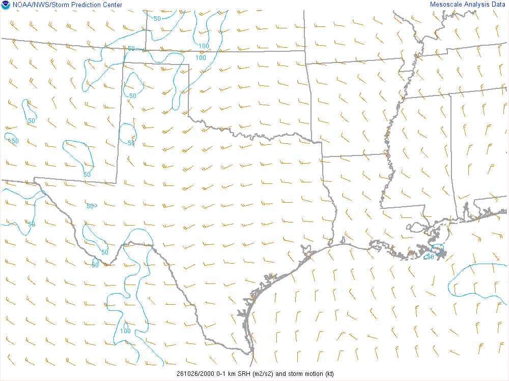 SPC mesoanalysis map, 0–1 km storm-relative helicity, Southern Plains region, analysis for 20Z. Its key and units are in SPC’s picture; what it shows is described beside it.