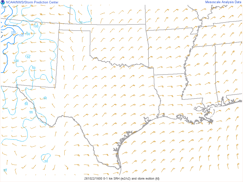 SPC mesoanalysis map, 0–1 km storm-relative helicity, Southern Plains region, analysis for 16Z. Its key and units are in SPC’s picture; what it shows is described beside it.