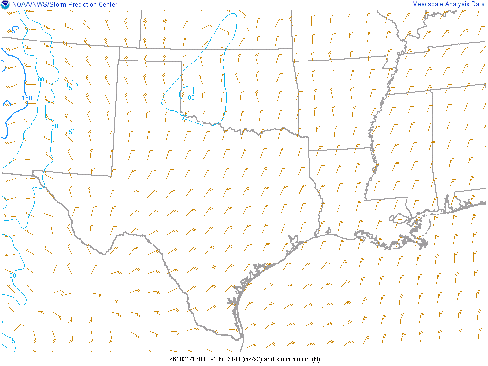 SPC mesoanalysis map, 0–1 km storm-relative helicity, Southern Plains region, analysis for 16Z. Its key and units are in SPC’s picture; what it shows is described beside it.