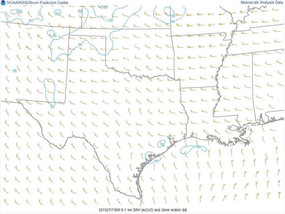 SPC mesoanalysis map, 0–1 km storm-relative helicity, Southern Plains region, analysis for 19Z. Its key and units are in SPC’s picture; what it shows is described beside it.