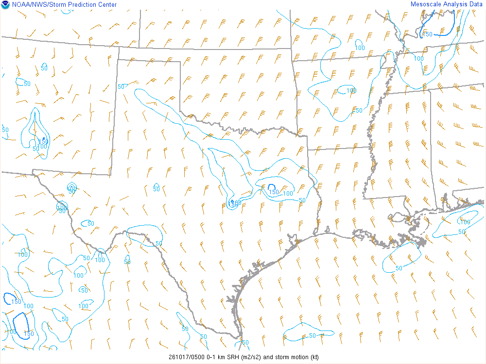 SPC mesoanalysis map, 0–1 km storm-relative helicity, Southern Plains region, analysis for 05Z. Its key and units are in SPC’s picture; what it shows is described beside it.