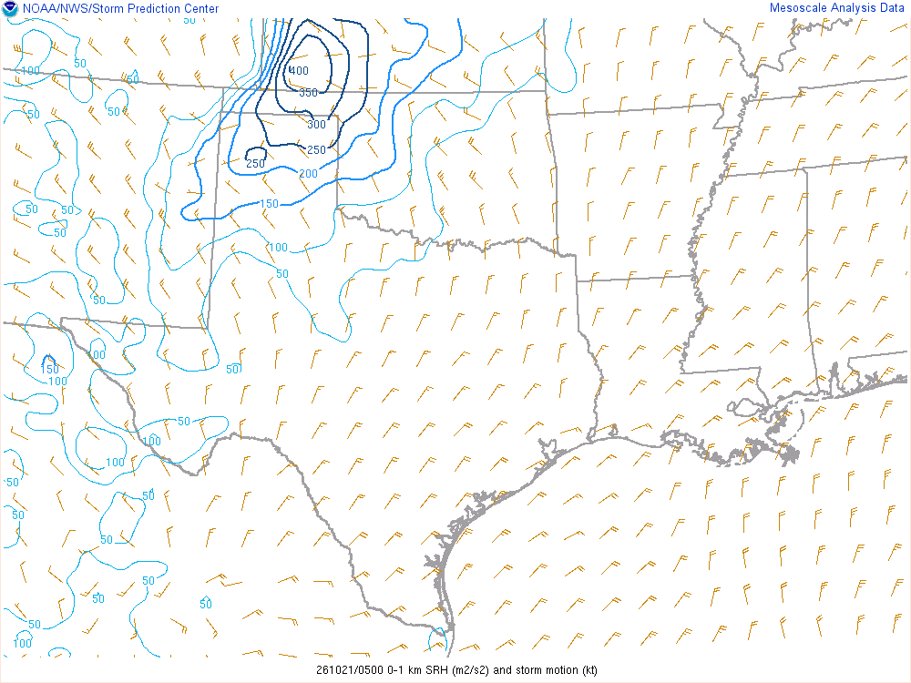SPC mesoanalysis map, 0–1 km storm-relative helicity, Southern Plains region, analysis for 05Z. Its key and units are in SPC’s picture; what it shows is described beside it.
