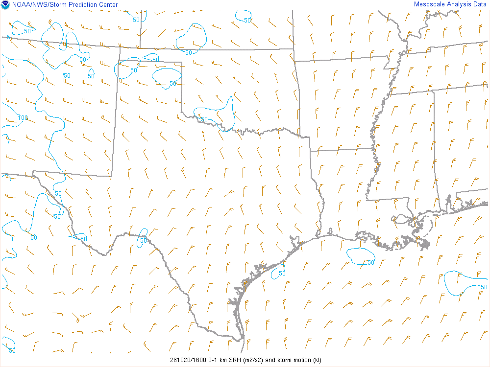 SPC mesoanalysis map, 0–1 km storm-relative helicity, Southern Plains region, analysis for 16Z. Its key and units are in SPC’s picture; what it shows is described beside it.