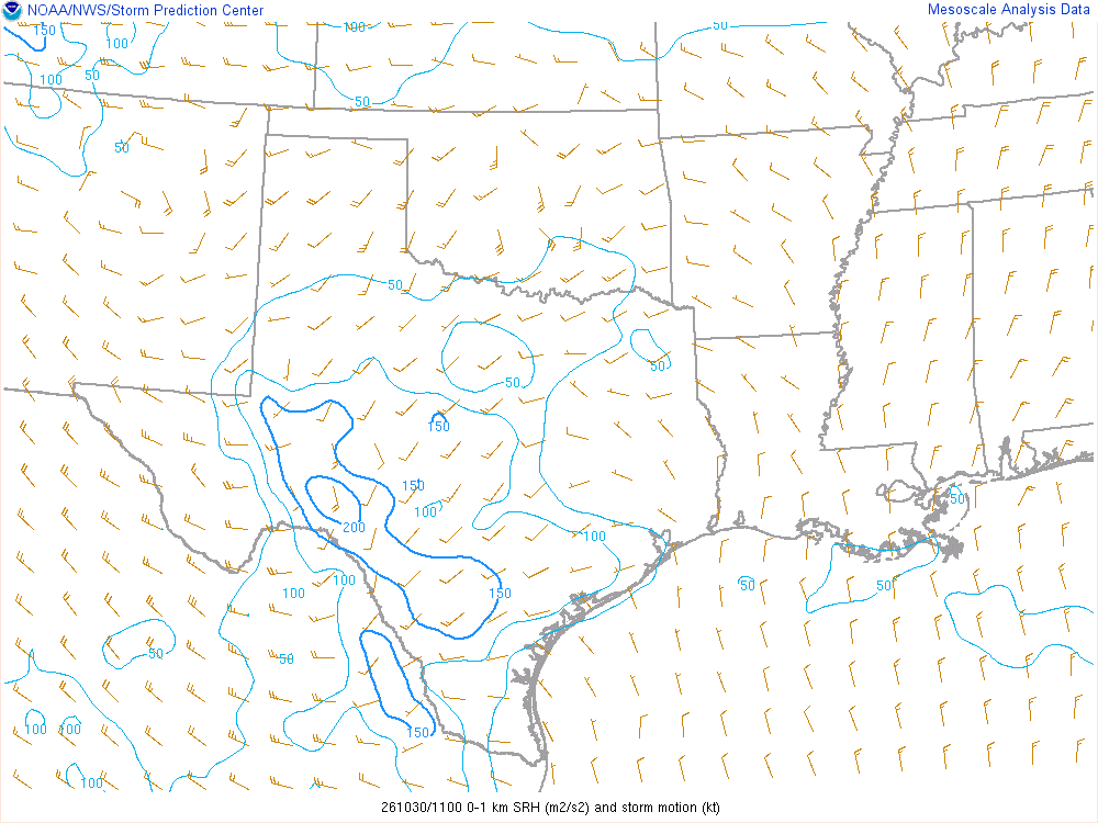 SPC mesoanalysis map, 0–1 km storm-relative helicity, Southern Plains region, analysis for 11Z. Its key and units are in SPC’s picture; what it shows is described beside it.