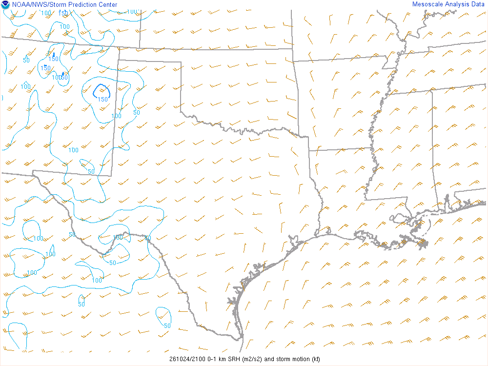 SPC mesoanalysis map, 0–1 km storm-relative helicity, Southern Plains region, analysis for 21Z. Its key and units are in SPC’s picture; what it shows is described beside it.