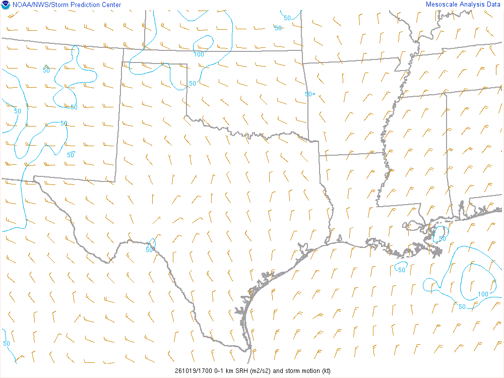 SPC mesoanalysis map, 0–1 km storm-relative helicity, Southern Plains region, analysis for 17Z. Its key and units are in SPC’s picture; what it shows is described beside it.