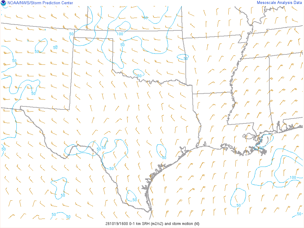 SPC mesoanalysis map, 0–1 km storm-relative helicity, Southern Plains region, analysis for 16Z. Its key and units are in SPC’s picture; what it shows is described beside it.